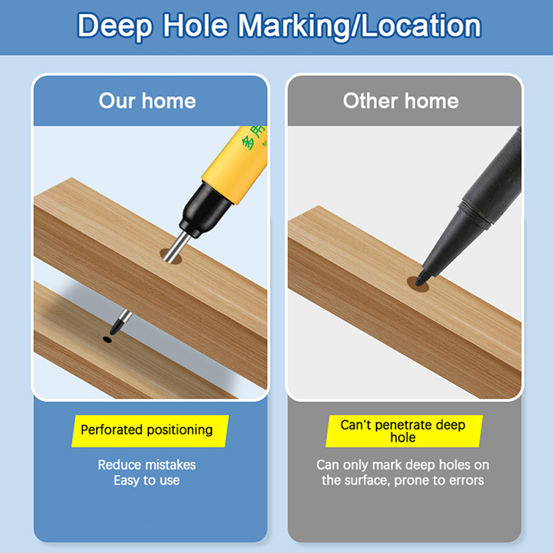 33mm Marking Pen Waterproof an - Woodworking Marking Knife recensione e prezzo